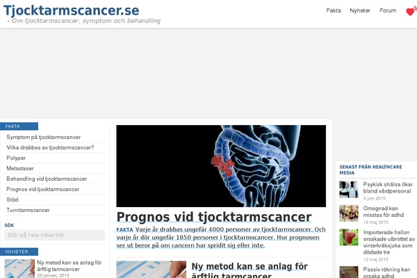 Site using Healthcare-search plugin
