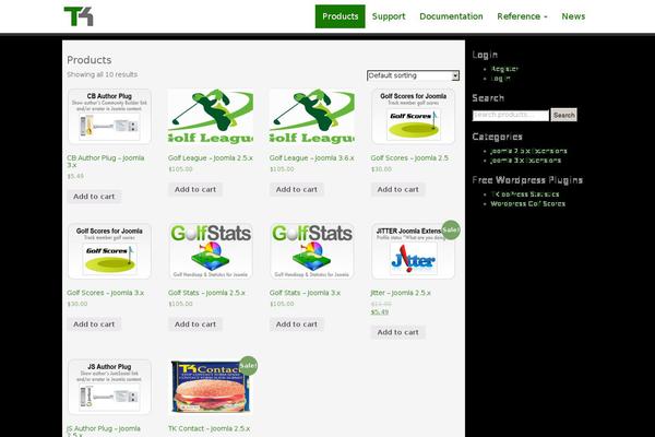 Site using bbPress plugin