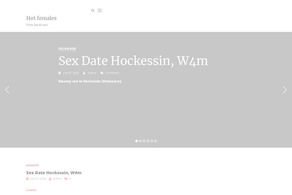 Site using Contextual Related Posts plugin