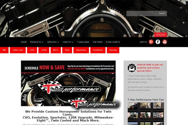 Site using Spider FAQ plugin