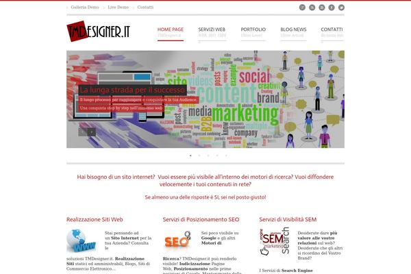 Site using Anonymize Links plugin