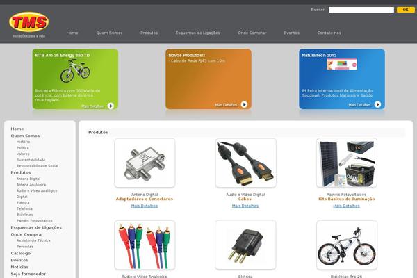Site using NextGEN Scroll Gallery plugin