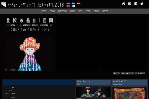 Site using Weluka plugin