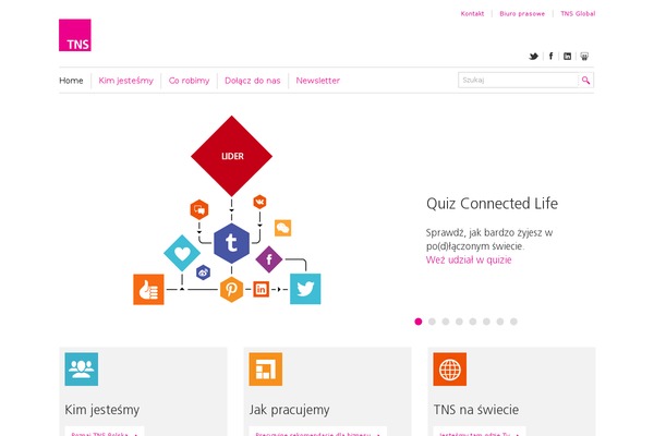 tns-global.pl site used Tns_globalpl