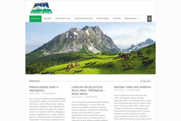 Site using Alfie WP Weather plugin