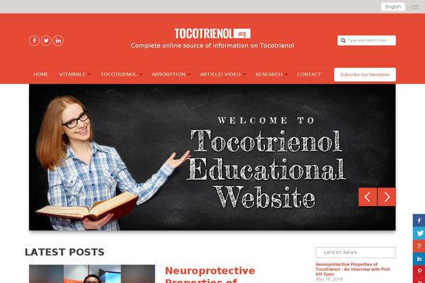 Site using Custom Share Buttons with Floating Sidebar plugin