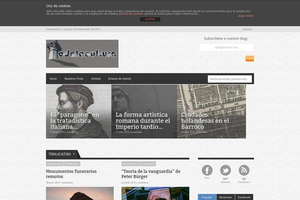 Site using Feedburner Form plugin
