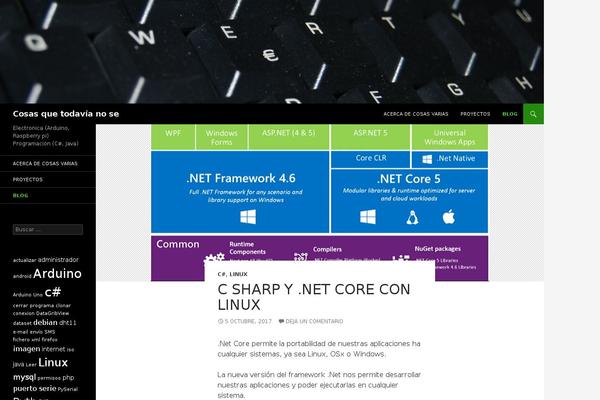 todavianose.com site used Spiko