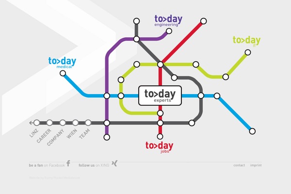 today-experts.com site used Sunnyrocket
