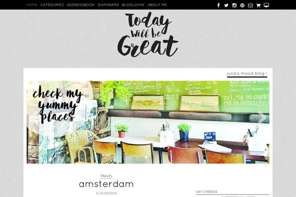 Site using Easy Image Collage plugin