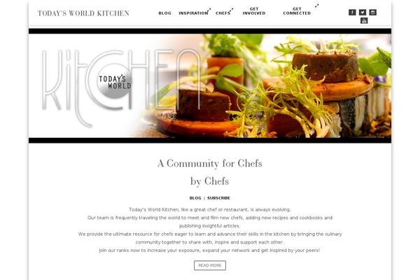 Site using Share-this-image plugin