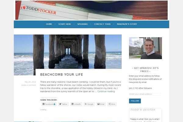 Site using Blubrry PowerPress Podcasting plugin plugin