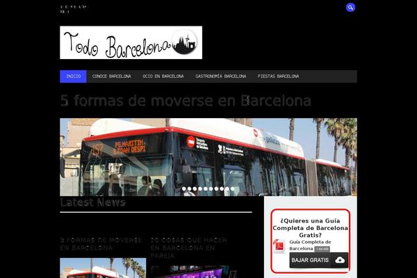 Site using Popularity Posts Widget plugin