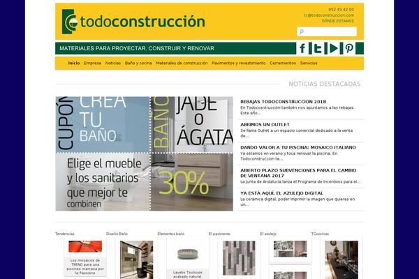 Site using Wp-html-sitemap plugin