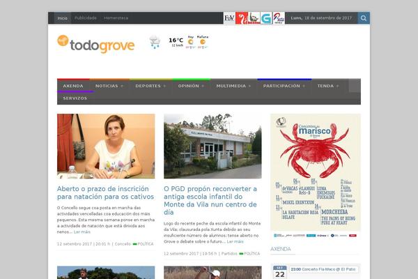 Site using Popular Widget plugin