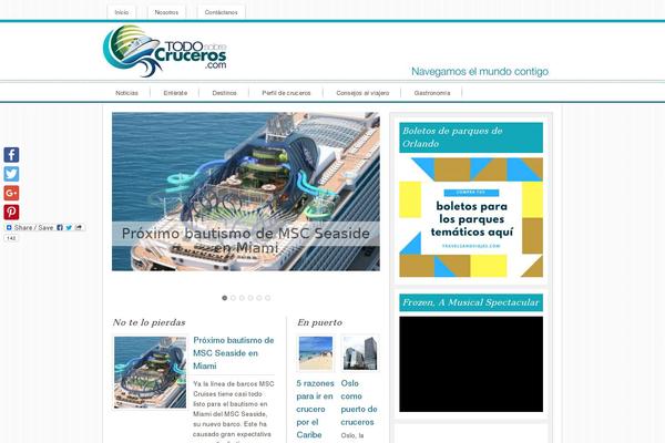 Site using Custom-related-posts plugin