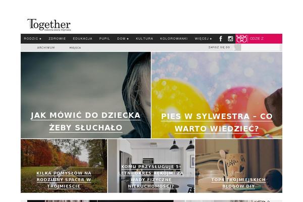 Site using Authors-list plugin