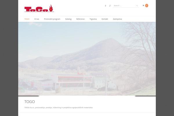 Site using Ait-languages plugin