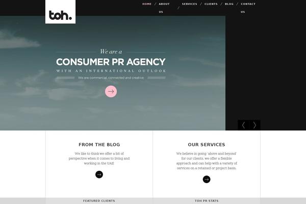 Site using Simple Nivo Slider plugin