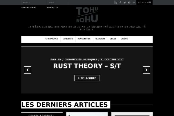 Site using Shortcodes-indep plugin