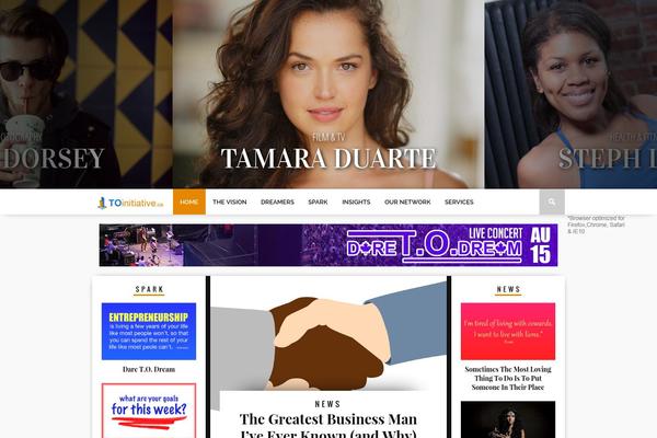 Site using Alfie WP Weather plugin