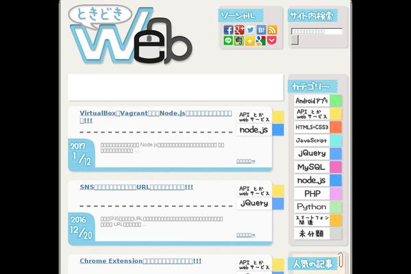 Site using SyntaxHighlighter Evolved plugin