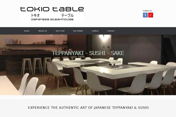 Site using Lightbox Plus Colorbox plugin