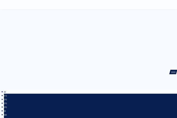 Site using Dp-ex-shortcodes plugin