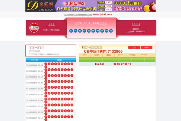 toldshow.com site used Readit