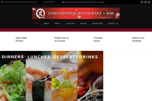 Site using Gallery by BestWebSoft plugin