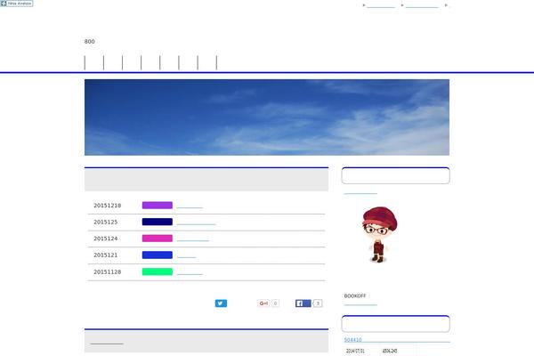Site using Lazy Load plugin