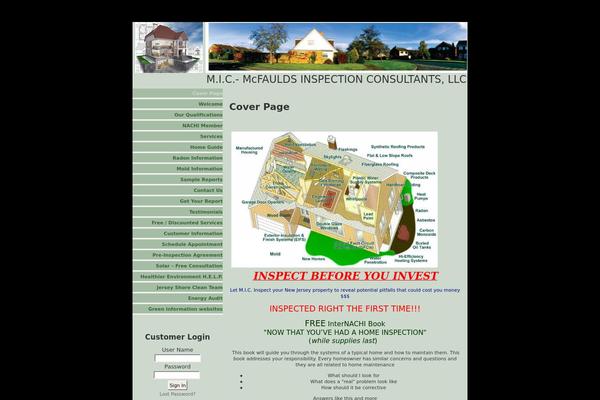 Site using Contact Form plugin