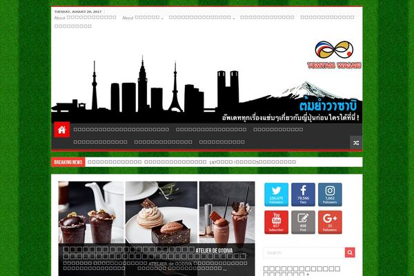 Site using Seed-social plugin