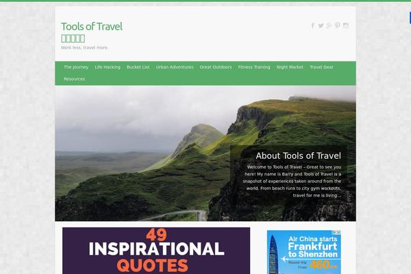 Site using Author Post Ratings plugin