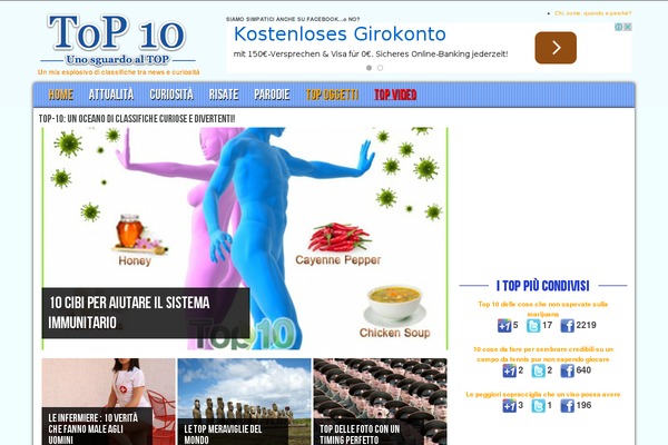 Site using Wp-smushit plugin