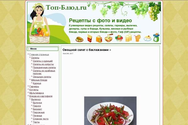 Site using Kento Post View Counter plugin