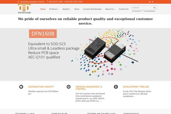 Site using Simple Pagination plugin