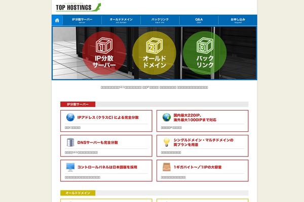 Site using Domain Replace plugin