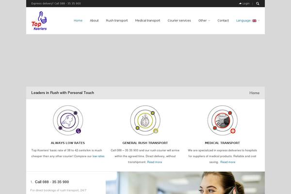 Site using qTranslate X plugin
