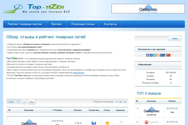 Site using Forexbox plugin