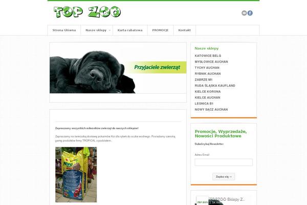 Site using Theme Blvd Responsive Google Maps plugin