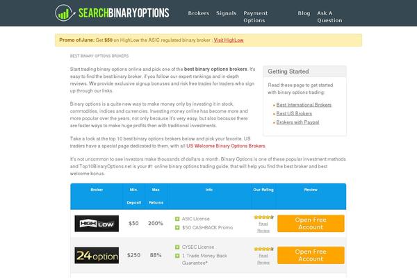 Site using Rating-form plugin