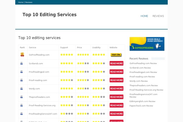 Site using Change DB Prefix plugin