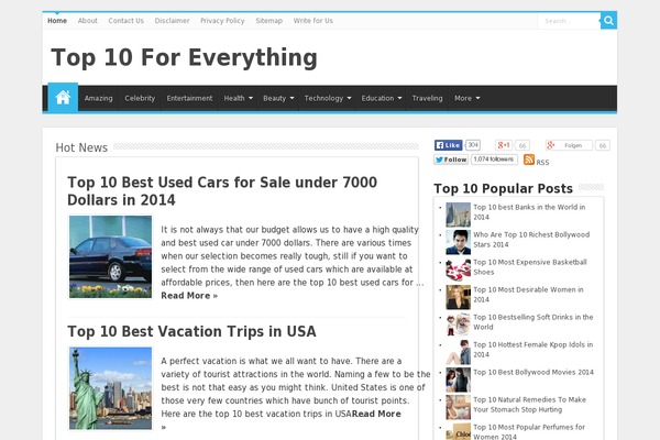 aspire-pro WordPress theme, websites list used aspire-pro theme aspire-pro theme websites examples