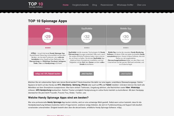 Site using Comment Rating Field Plugin plugin