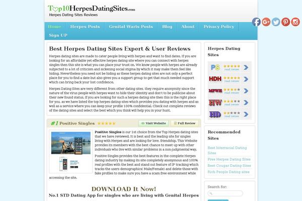 Site using Add-social-share plugin