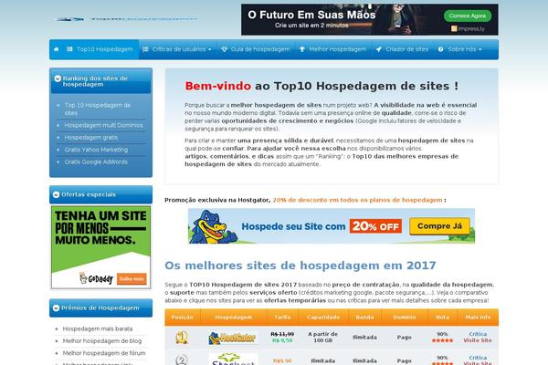 Top theme site design template sample