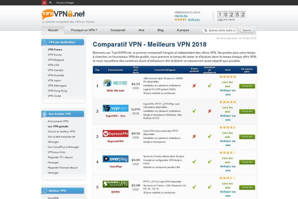 Webhosting theme site design template sample