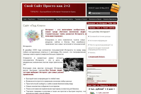 Site using Podcasting Plugin by TSG plugin