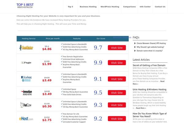 Inspira theme site design template sample
